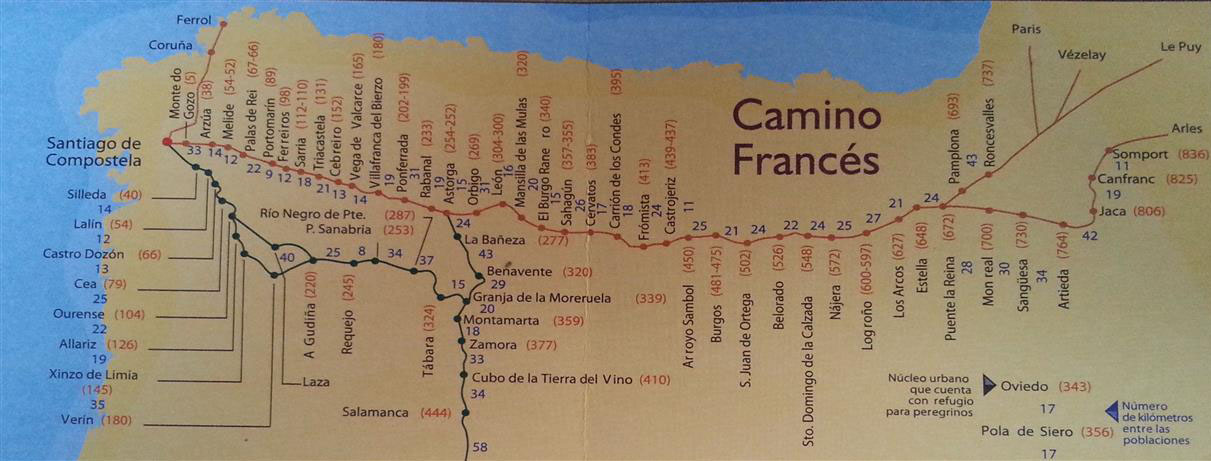 Detalle Camino Francés